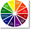 colour wheel